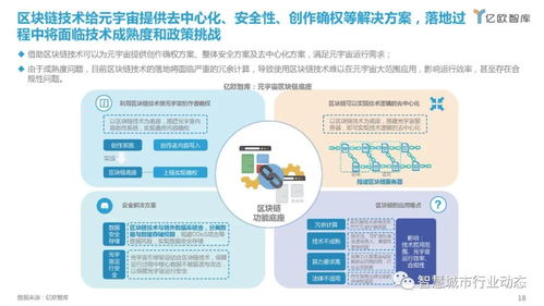 元宇宙產業全景解析 核心應用場景、領軍企業及開發實踐